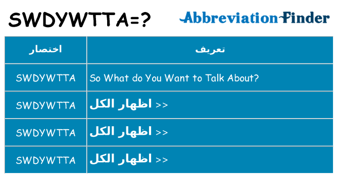 ماذا عن موقف % s