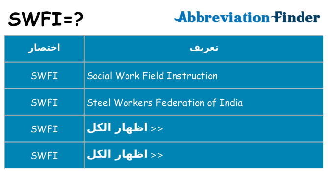 ماذا عن موقف % s