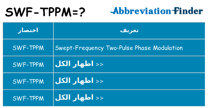 ماذا عن موقف % s