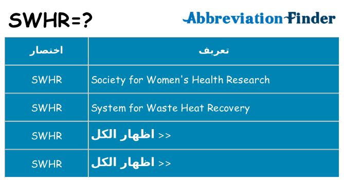ماذا عن موقف % s