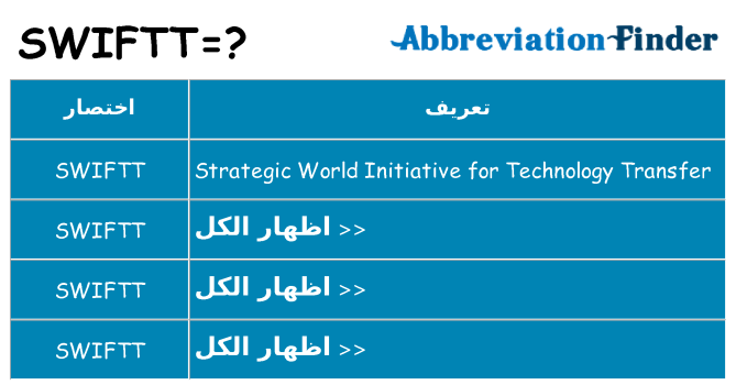 ماذا عن موقف % s