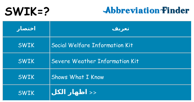 ماذا عن موقف % s