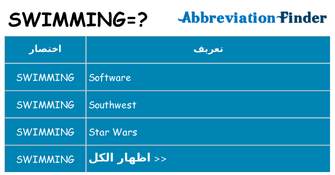 ماذا عن موقف % s