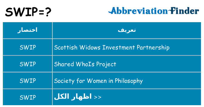 ماذا عن موقف % s