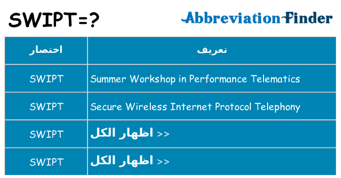 ماذا عن موقف % s