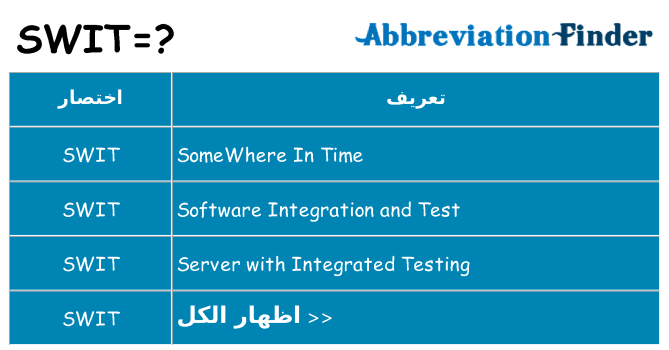 ماذا عن موقف % s