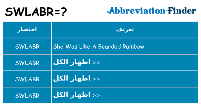 ماذا عن موقف % s