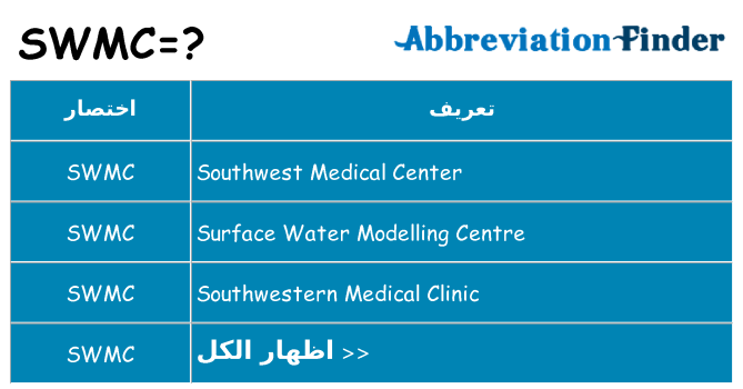 ماذا عن موقف % s