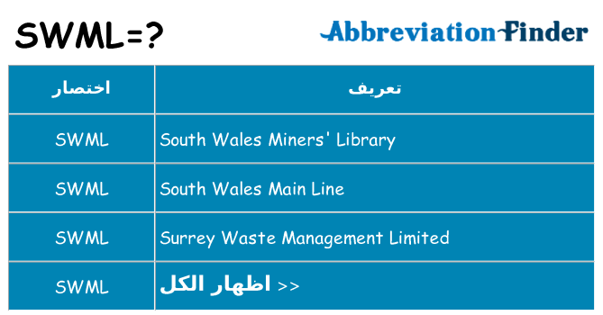 ماذا عن موقف % s