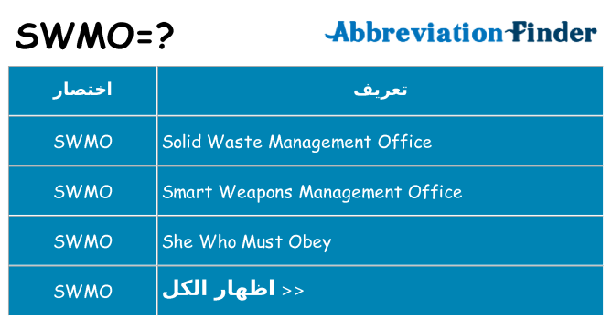 ماذا عن موقف % s