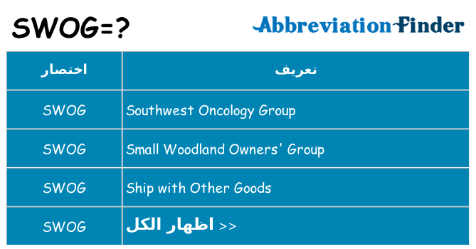 ماذا عن موقف % s