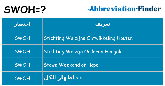 ماذا عن موقف % s