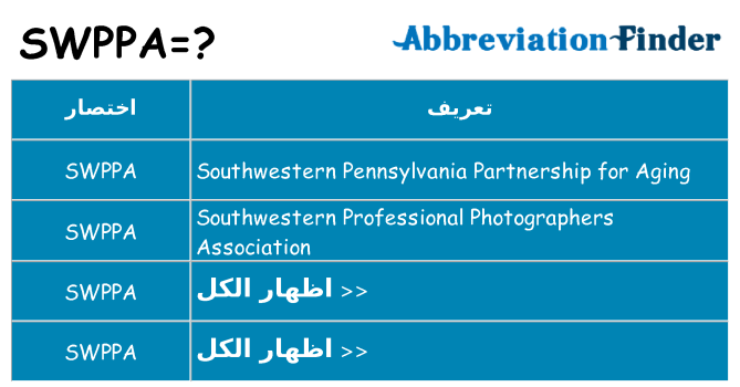 ماذا عن موقف % s