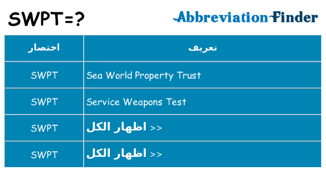 ماذا عن موقف % s