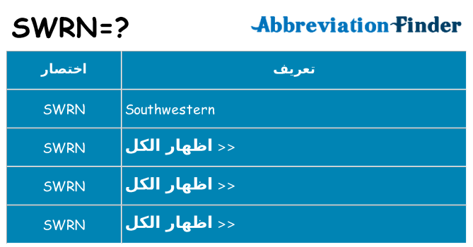 ماذا عن موقف % s