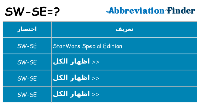 ماذا عن موقف % s