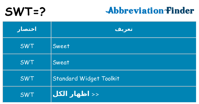 ماذا عن موقف % s