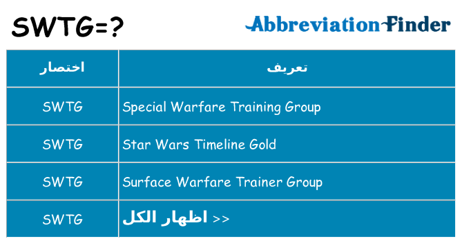 ماذا عن موقف % s
