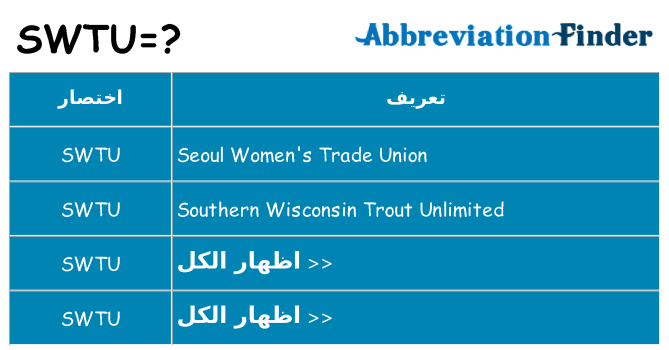 ماذا عن موقف % s