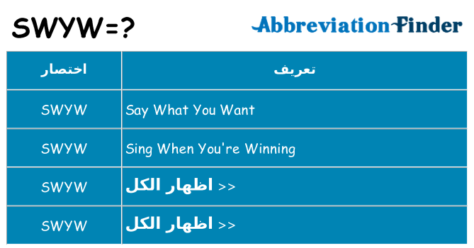 ماذا عن موقف % s