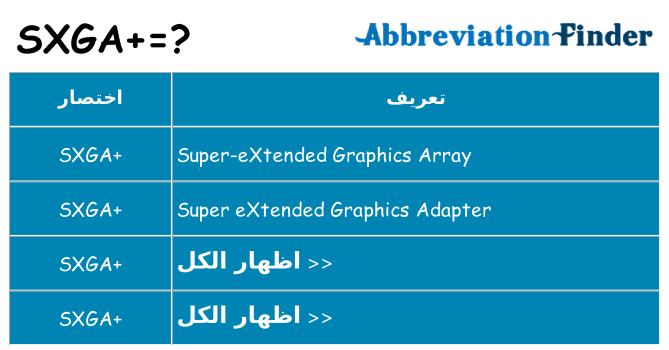 ماذا عن موقف % s