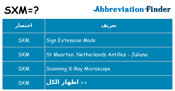 ماذا عن موقف % s