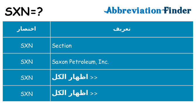 ماذا عن موقف % s