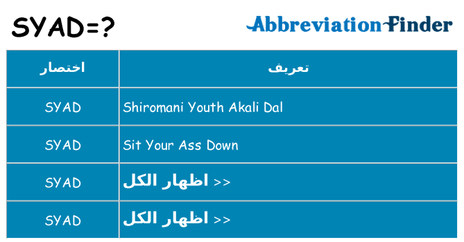 ماذا عن موقف % s