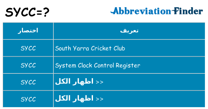 ماذا عن موقف % s