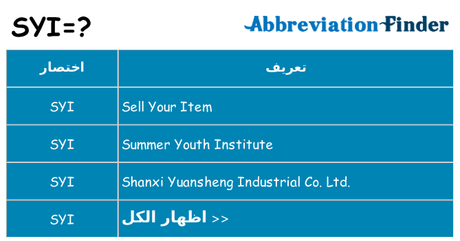 ماذا عن موقف % s