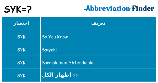 ماذا عن موقف % s