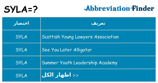 ماذا عن موقف % s