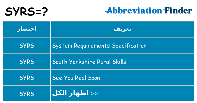 ماذا عن موقف % s
