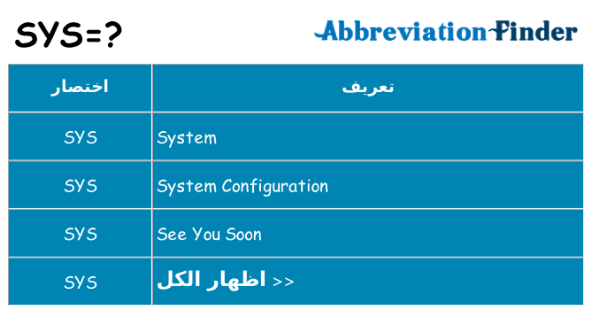 ماذا عن موقف % s