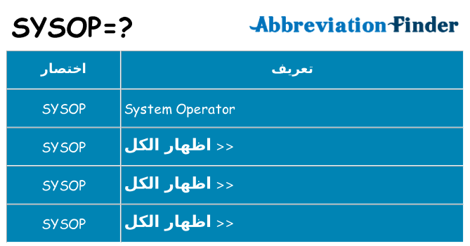 ماذا عن موقف % s