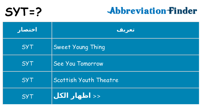 ماذا عن موقف % s