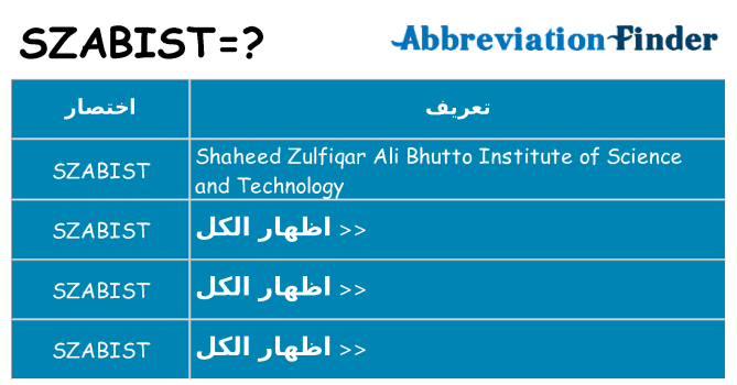ماذا عن موقف % s
