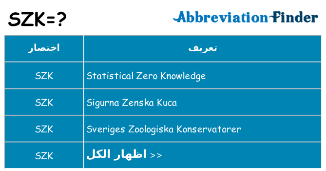 ماذا عن موقف % s