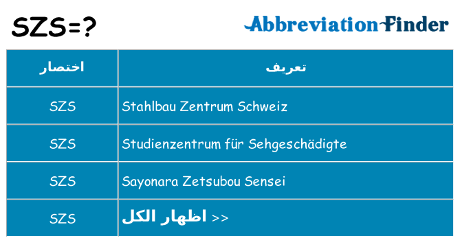 ماذا عن موقف % s