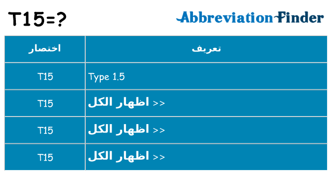 ماذا عن موقف % s