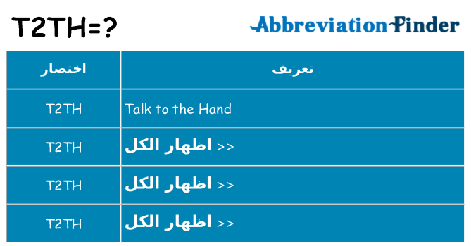 ماذا عن موقف % s