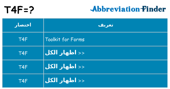 ماذا عن موقف % s