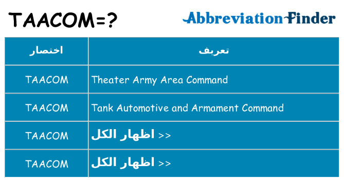 ماذا عن موقف % s