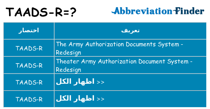 ماذا عن موقف % s