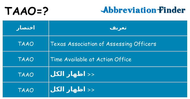 ماذا عن موقف % s