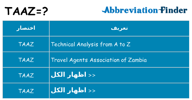 ماذا عن موقف % s