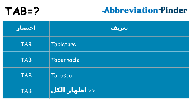 ماذا عن موقف % s