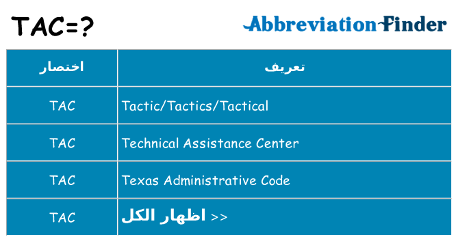 ماذا عن موقف % s
