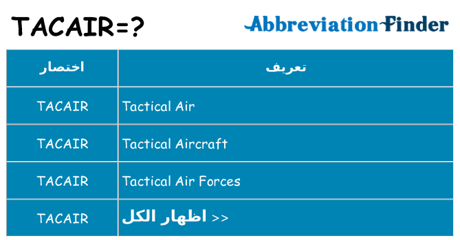 ماذا عن موقف % s