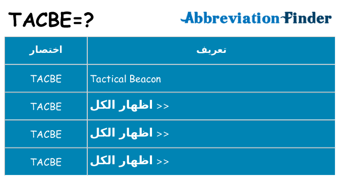 ماذا عن موقف % s